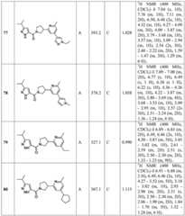 Figure BDA0001316473010001221