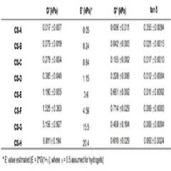 Figure 112017107454407-pat00002