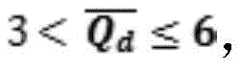 Figure GDA0003144726410000031