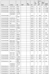 Figure imgf000522_0001