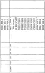 Figure imgf000148_0001