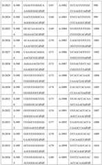 Figure BDA0002356059890002161