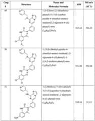 Figure imgf000071_0001