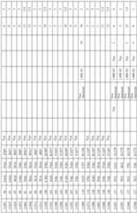 Figure imgf000029_0001