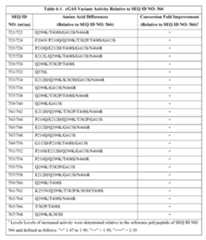 Figure imgf000087_0001