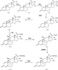 Figure A200710061255C00091