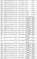 Figure imgf000081_0001