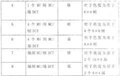 Figure G2006800196612D00051