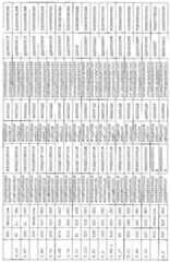 Figure 112007053380202-pct00020