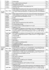 Figure imgf000101_0001