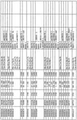 Figure imgf000203_0002