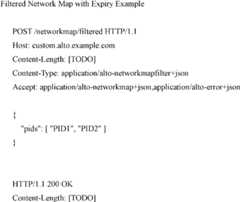 Figure BDA0000136169300000232