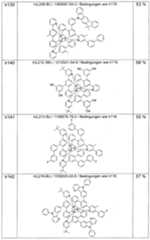 Figure imgf000265_0001