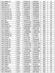 Figure imgf000125_0001