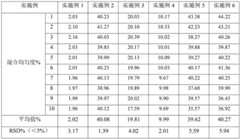 Figure BDA0002785535430000072