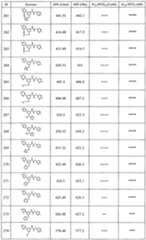 Figure imgf000169_0001