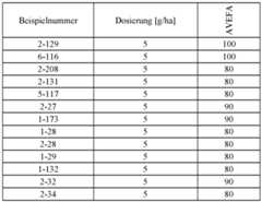 Figure imgf000280_0002