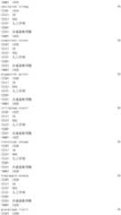 Figure IDA0002976854360002371