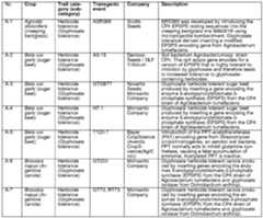 Figure imgf000037_0001