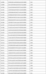 Figure BDA0002356059890002071