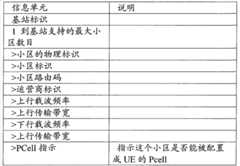 Figure BSA00000588870100071