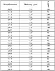 Figure imgf000123_0002