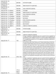 Figure imgf000178_0001