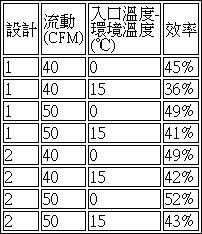 Figure 106111605-A0304-0002