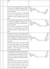 Figure GDA0003276334280001021