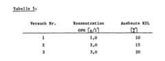Figure imgb0010