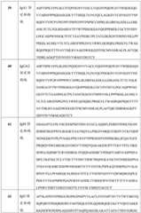 Figure BDA0004113835070001511