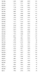 Figure imgf000251_0001