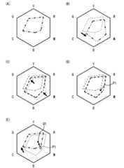 Figure 2022104428000001