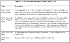 Figure imgf000011_0002