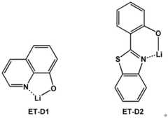 Figure BDA0002456163690001001