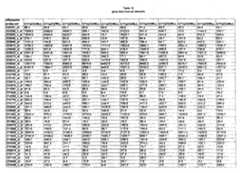 Figure imgf000376_0001