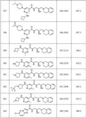 Figure 112019094446023-pat00246