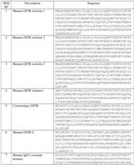 Figure imgf000069_0001