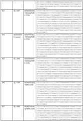 Figure imgf000257_0001