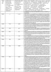 Figure imgf000585_0001