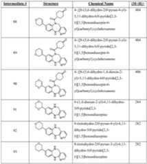 Figure imgf000109_0001