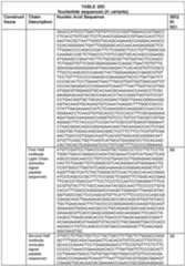 Figure imgf000221_0001