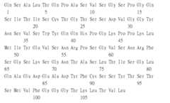 Figure 109115264-A0305-02-0213-29