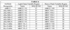 Figure imgf000075_0001