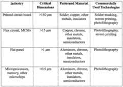 Figure imgf000019_0001