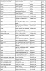 Figure imgf000362_0001