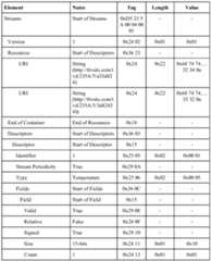 Figure imgf000128_0001