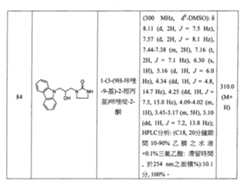 Figure 104111004-A0202-12-0224-151