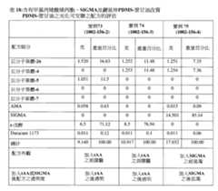 Figure 110102718-A0305-02-0193-132