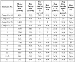 Figure imgf000335_0002